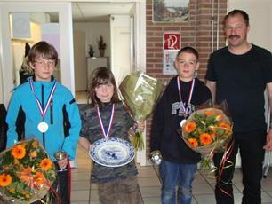 Uitslag selectie jeugd regio west bekend